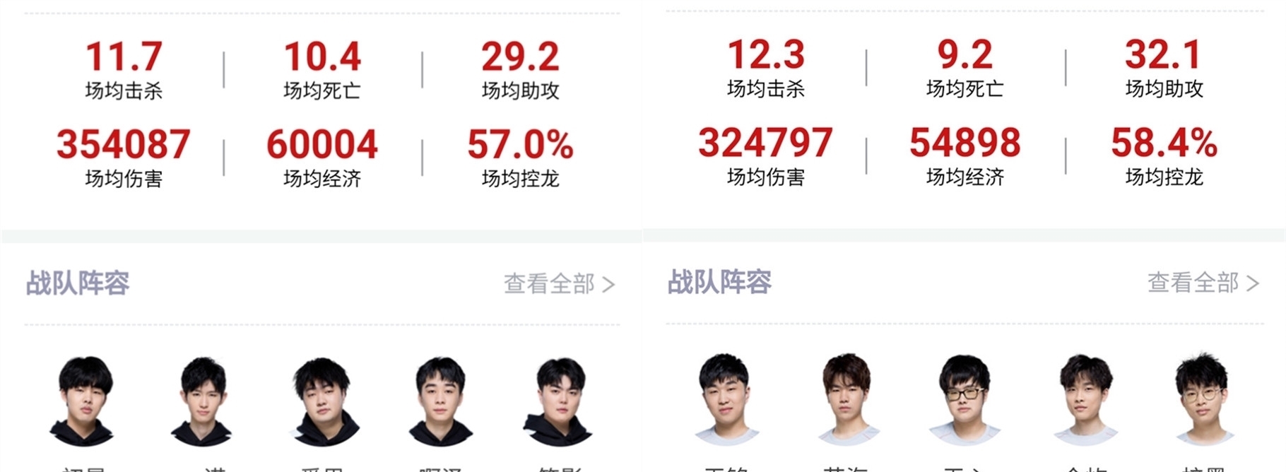 在NBA的