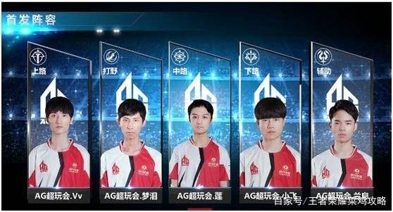 西蒙斯的情