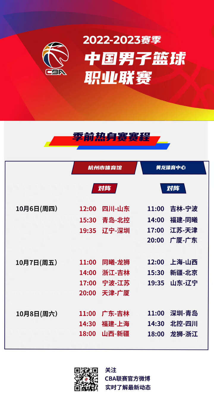 部的经济影