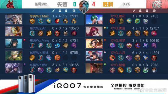 内难以调整 内难以调整