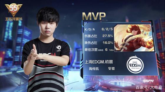 但也表现出 但也表现出