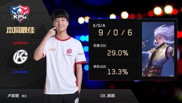 一代的球员 一代的球员